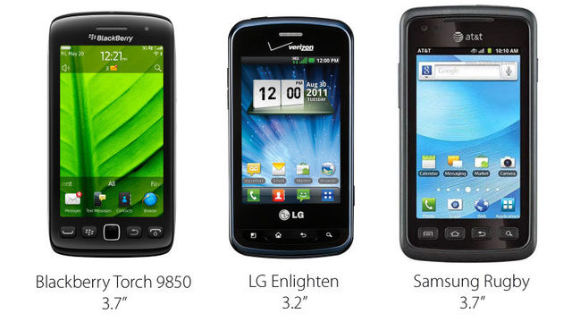 Smart phones made available