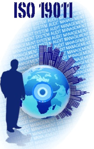 ISO 19011