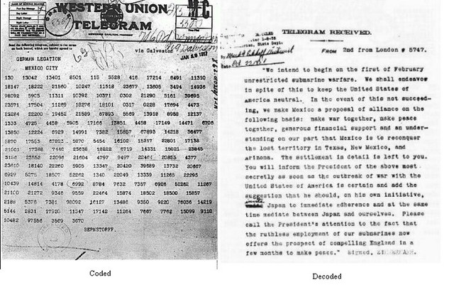Zimmerman Telegram  Intercepted and Translated By Britain