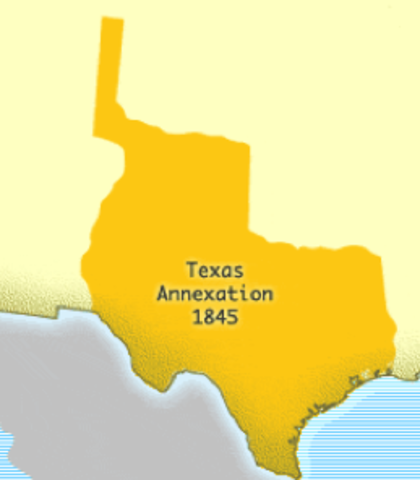 Texas annexed to U.S.