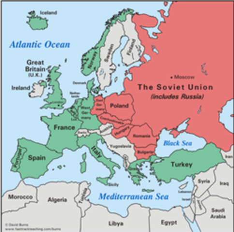 The Start of World War 2