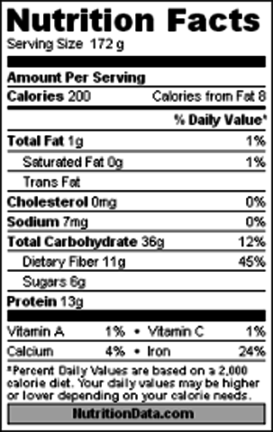 Food, Drug and Cosmetic Act