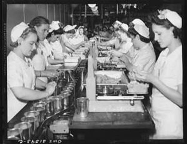 Lend-Lease Program created