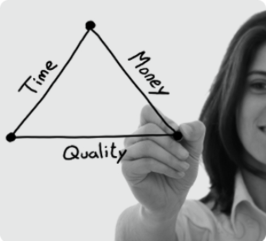 STAGE 6- FOCUSED ON COSTS: