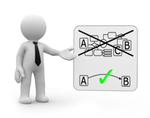 STAGE 9: REORIENTED ON PROCESSES