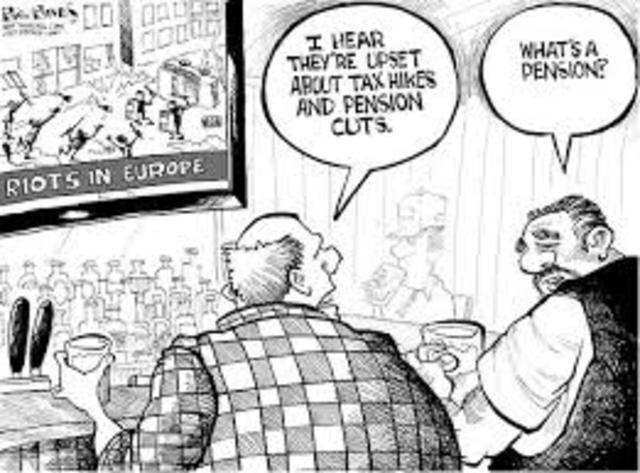 1920’s Economy Welfare Capitalism