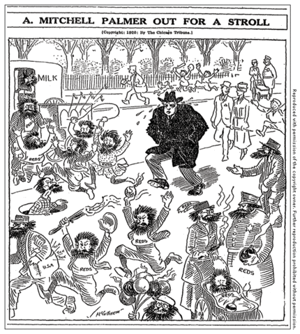 Red Scare and Immigration Acts