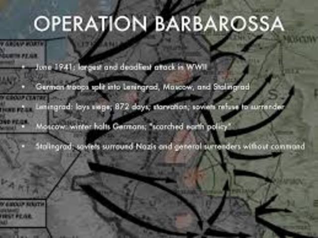 Operation Barbarossa