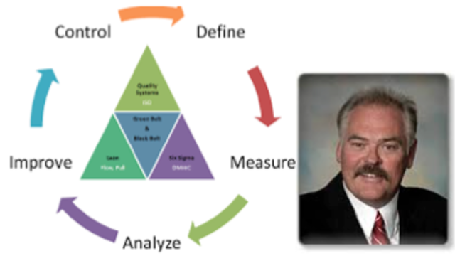 GURÚ- Mikel Harry (1922,INDIANA)