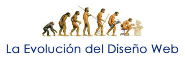 1992–1995: Crecimiento de la WWW