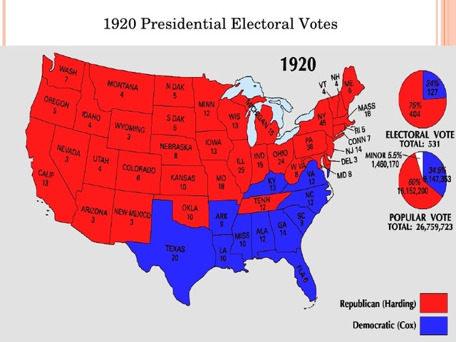 1920 U.S. presidential election.