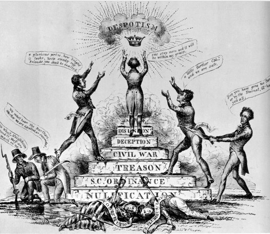 Nullification Crisis