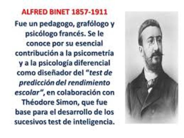 Principios del siglo XIX hasta 1970