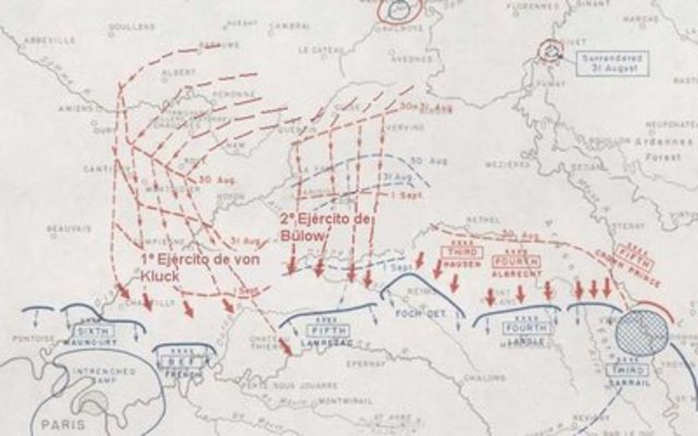 Primera batalla del Marne