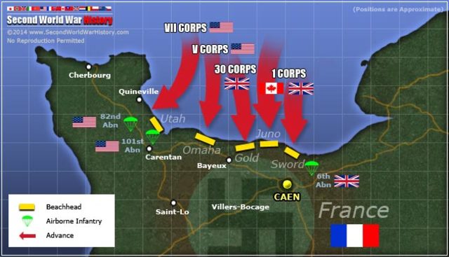 D-Day (Normandy Invasion)