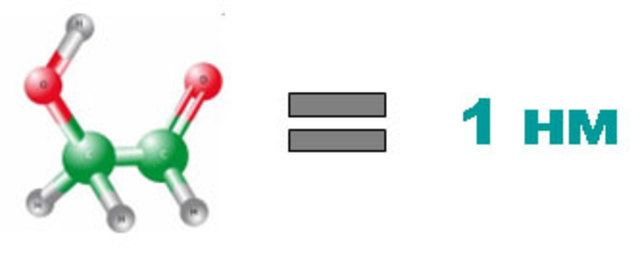 Альберт Эйнштейн (Albert Einstein)