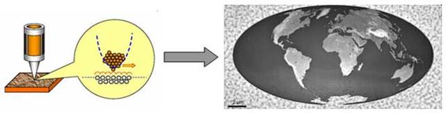 Литография.