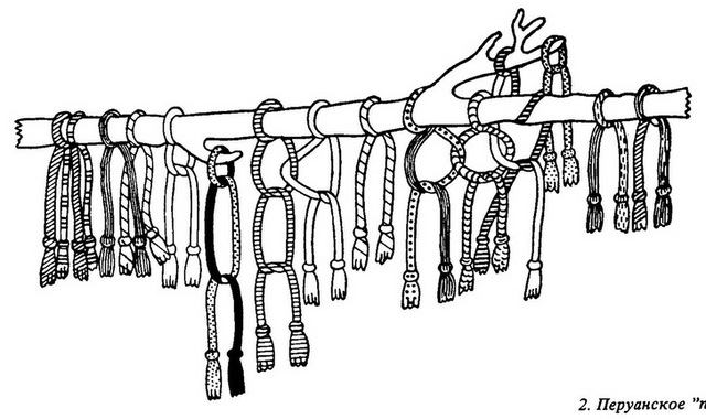 VIII веку до н. э. Узелковое письмо