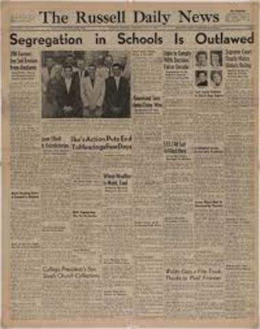 Mills v. Board of Education of District of Columbia