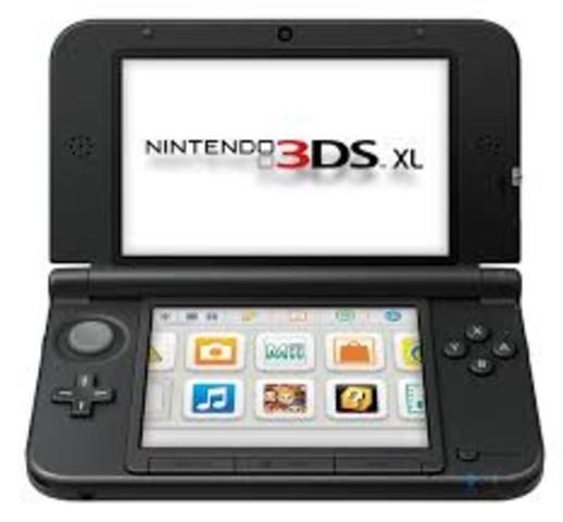 The Nintendo 3DS