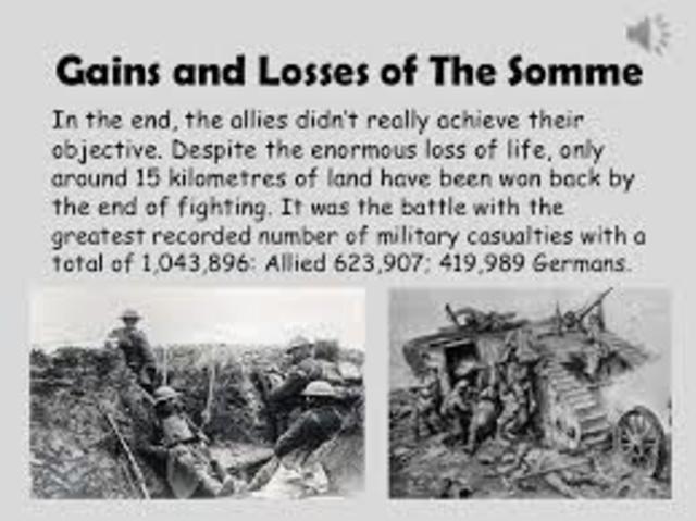 Start of the Battle of Somme