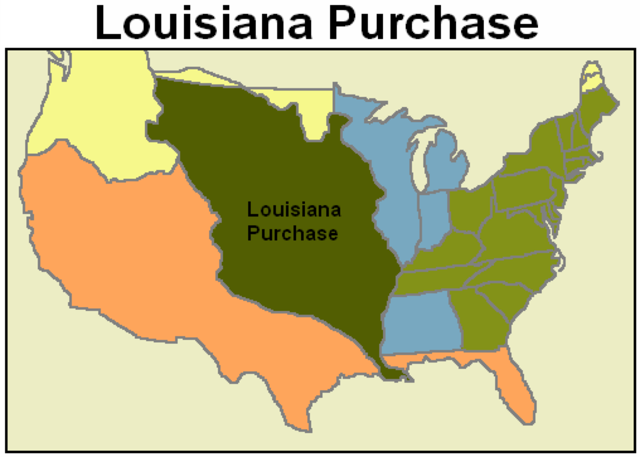Purchase of the Louisiana Territory