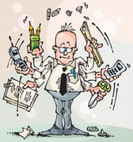 Scientific Management