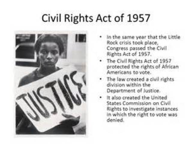 First Civil Rights Act