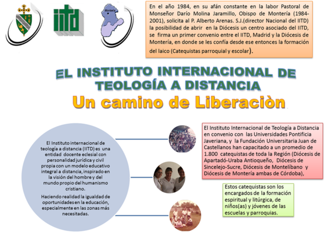 CONVENIO CON EL IITD