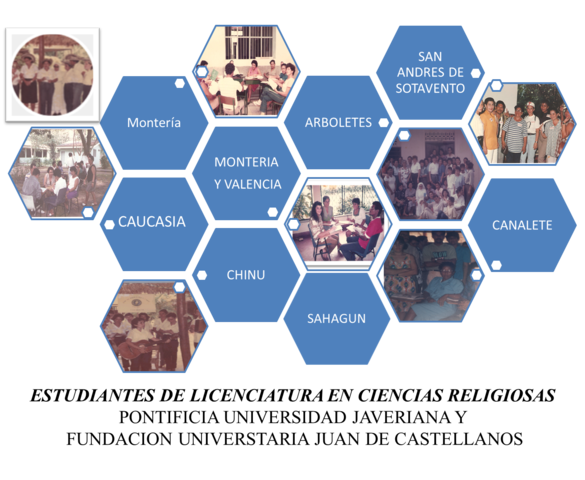 Estudiantes de LIC. en ciencias religiosas