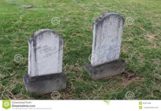 Muerte de mi padre y el padre de mi hija