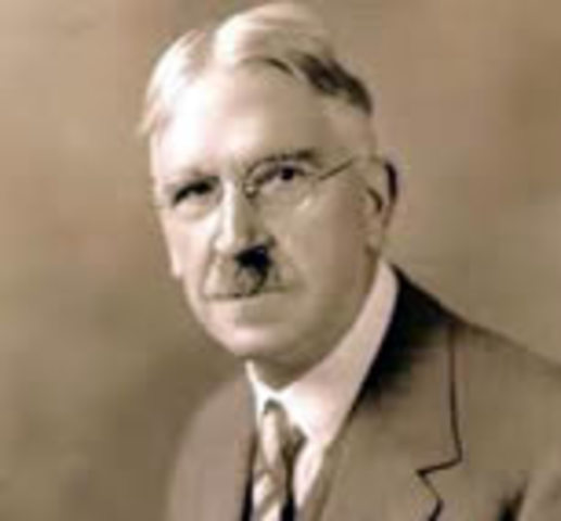 Jhon dewey
