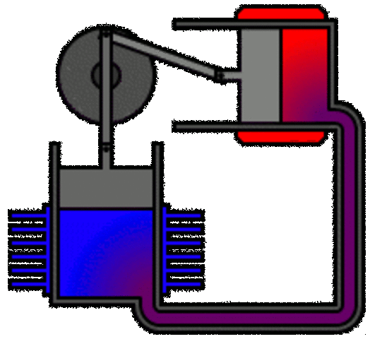 Patent for solar thermal engine