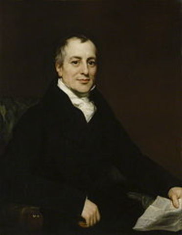David Ricardo (1817)