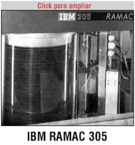 IBM introduce el primer disco duro.
