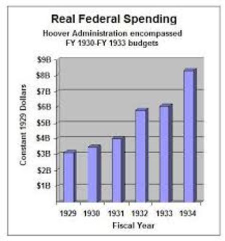 Herbert Hoover spending