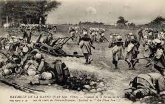 Start of te Battle of Marne