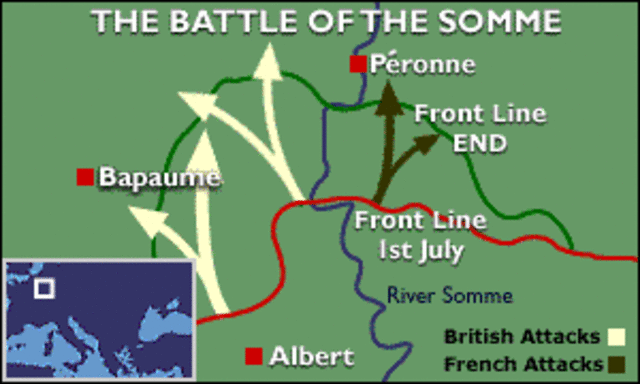 The start of the Battle of Somme