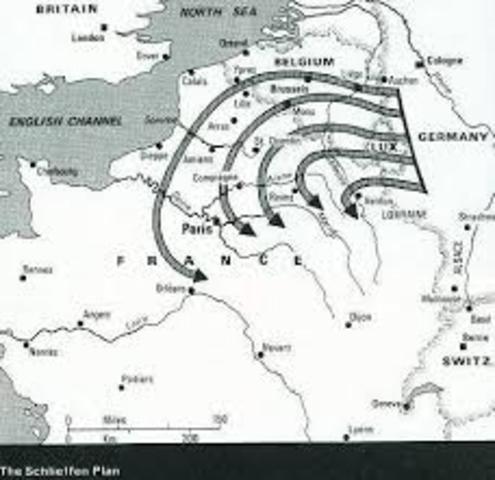 Schlieffen Plan Put Into Action