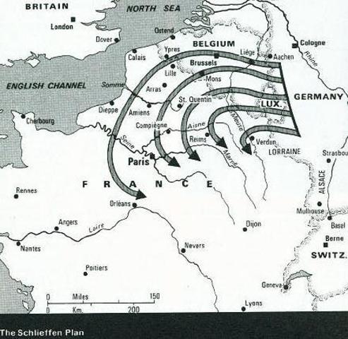 Schlieffen Plan put into action