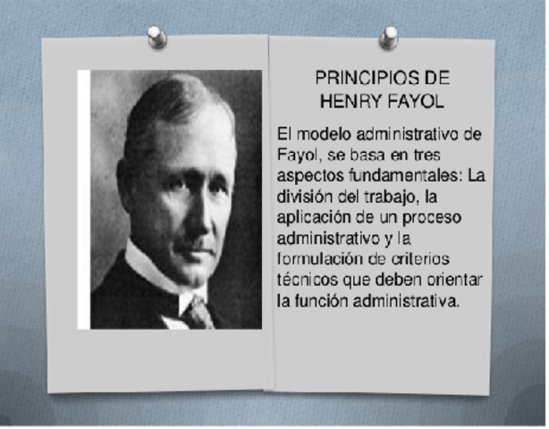 LIBRO FAMOSO DE FAYOL