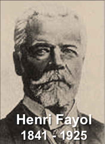 APORTES DE HENRY FAYOL EN LA ADMINISTRACIÓN