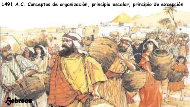 Primer concepto de organizacion a.C