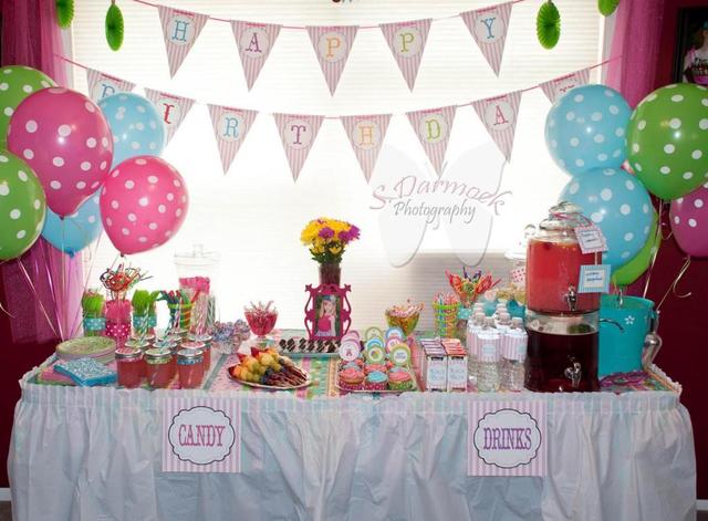 Birthday Party with friends