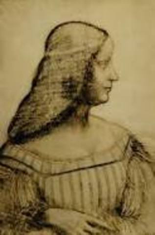 portrait of Isabella d'Este