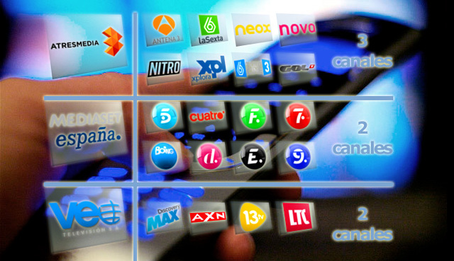 Nuevas estaciones del sistema de Television Digital Terrestre