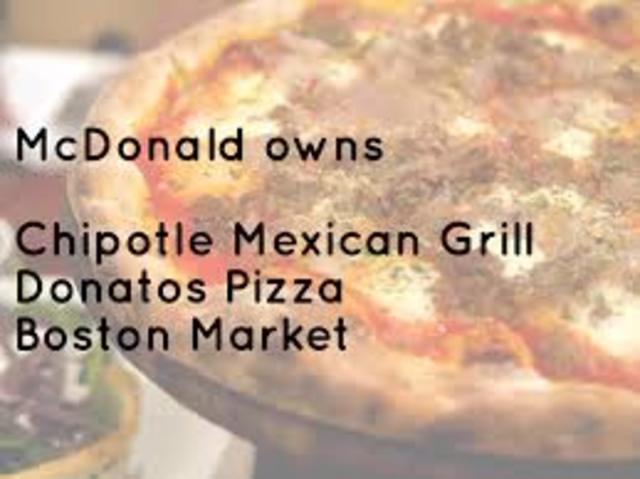 Creacion de tres marcas nuevas