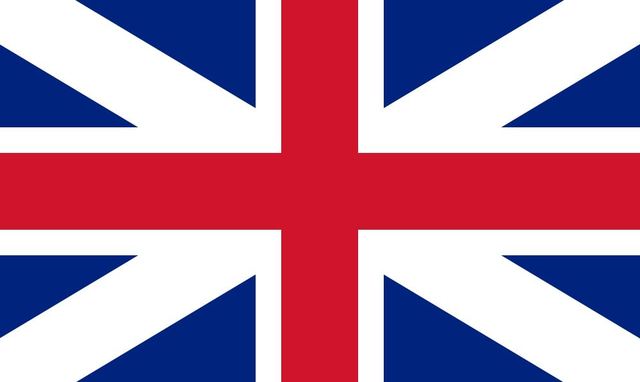 Imperial Rule of The British