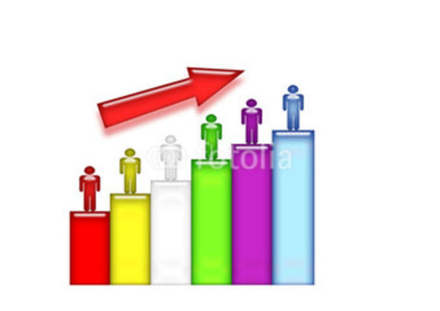 Incremento de Personal