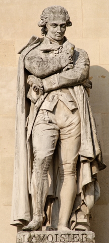 Antoine Lavoisier Death